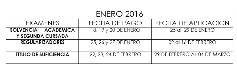 fechas exa2016