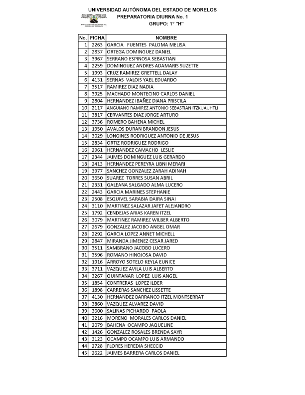 LISTA DE ACEPTADOS08