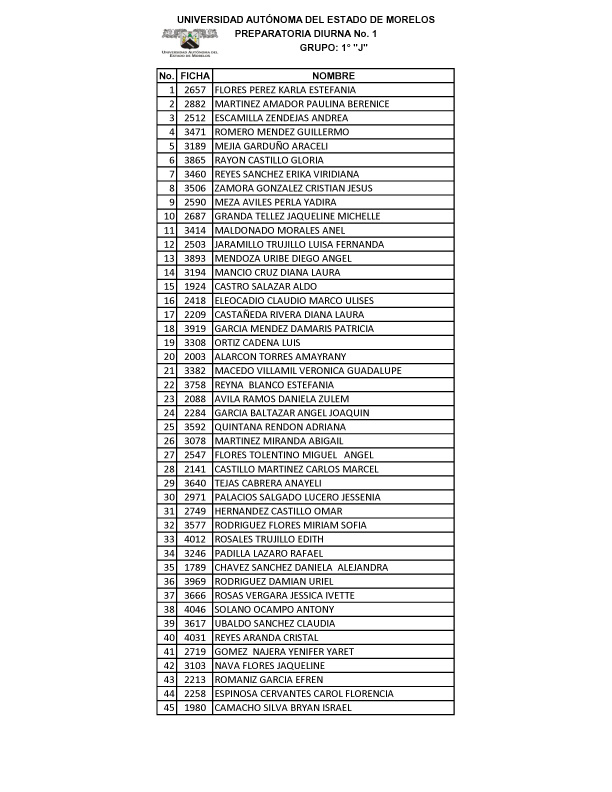 LISTA DE ACEPTADOS10