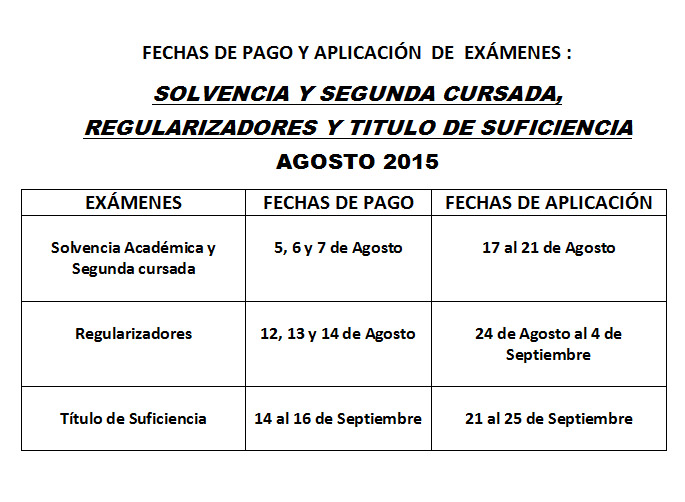 fechas de pago y aplicacion de exámenes
