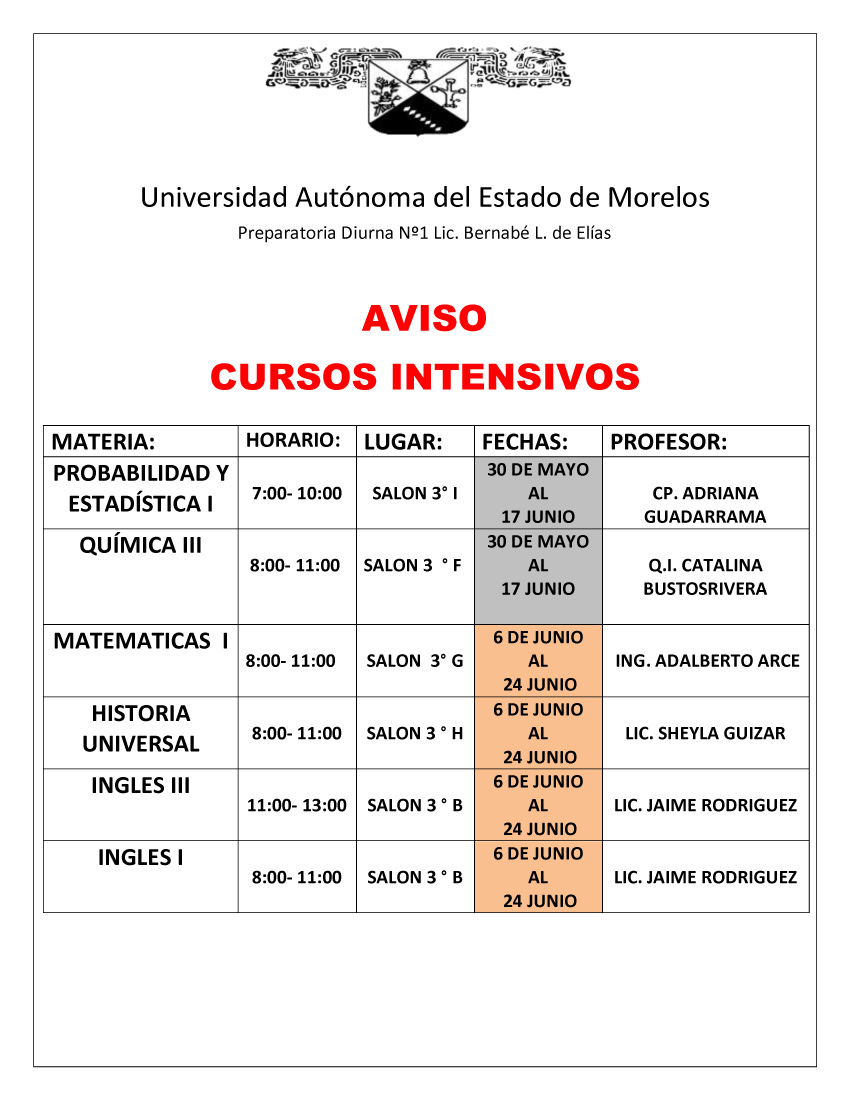 cursos intensivos AVISOS2 copia