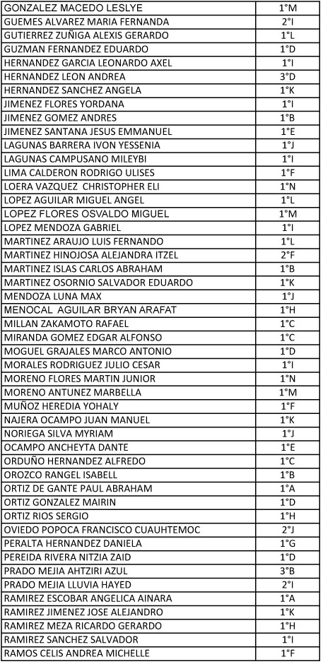 BECA SALARIO 10 OCT.xlsx