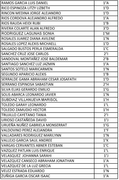 BECA SALARIO 10 OCT.xlsx