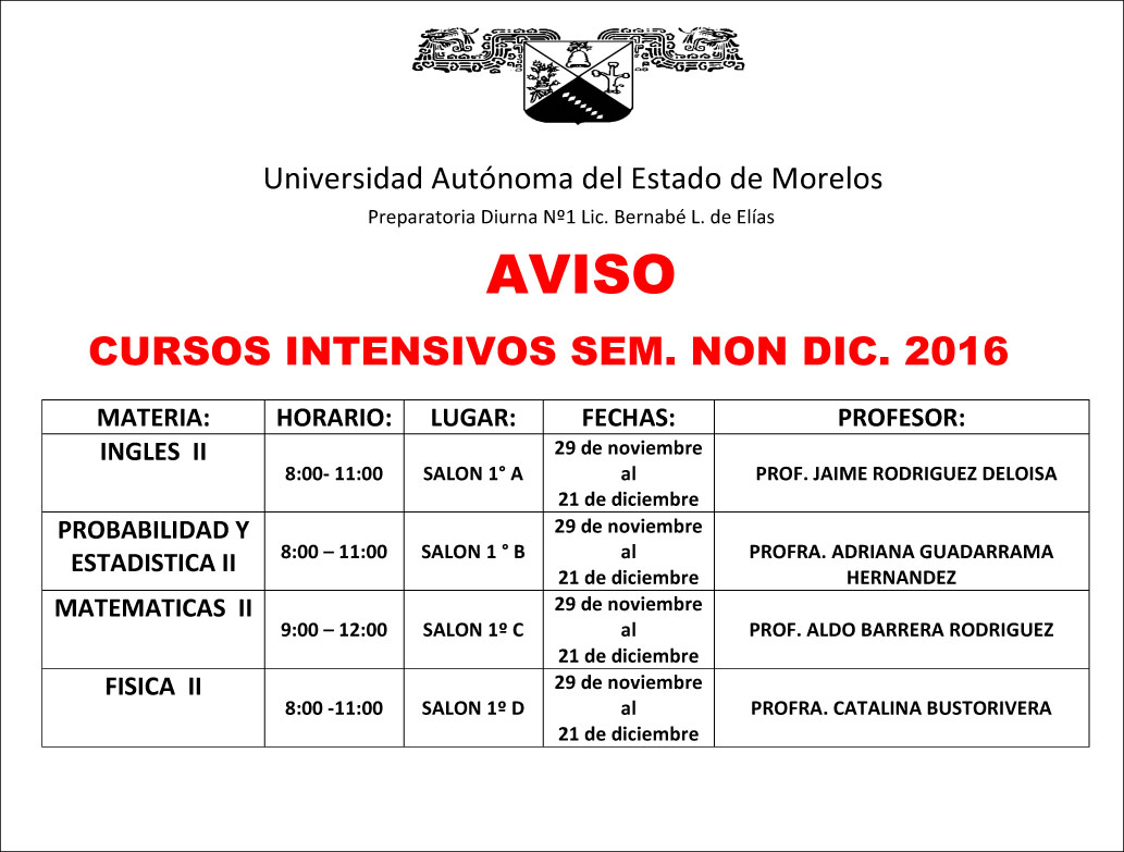Microsoft Word - CURSOS INTENSIVOS 2016.doc
