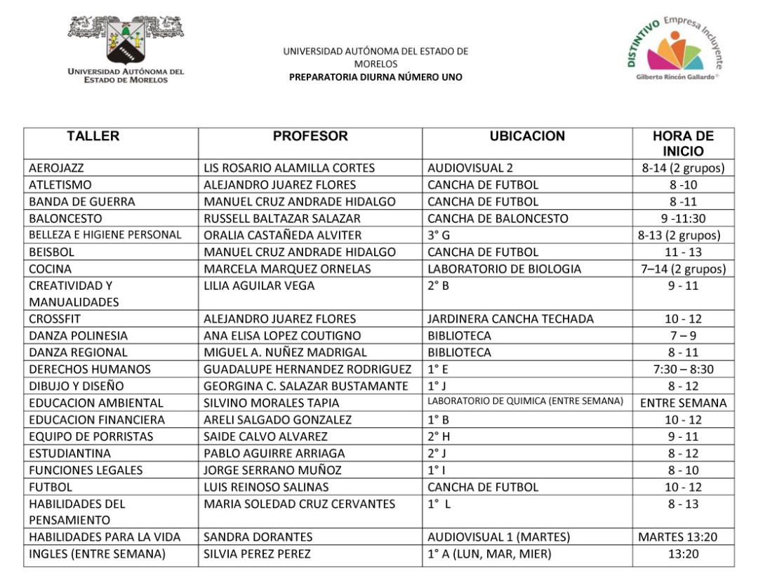 talleres-por-horario-par-20161